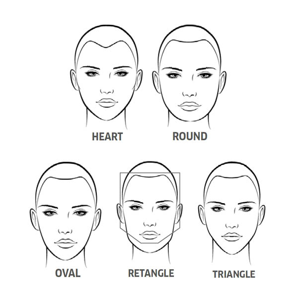 Hair Contouring Guide